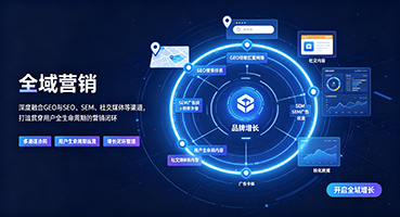 长治外贸GEO出海
